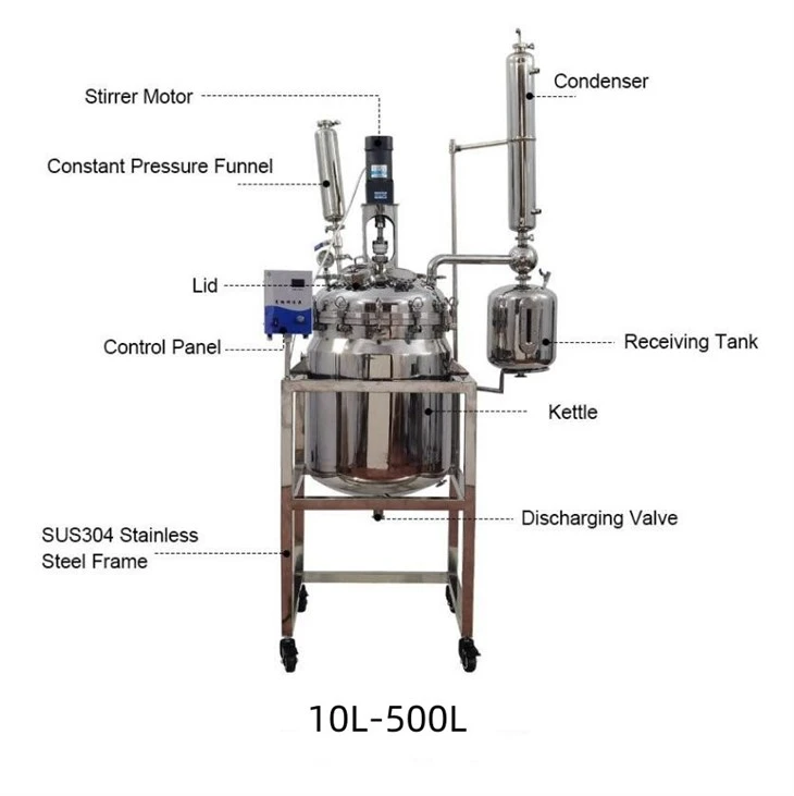 High Pressure Stainless Steel Reactor
